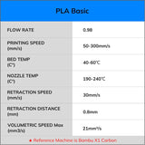 Amolen: PLA Dual-Color Silk 1.75mm, 1KG/2.2LB (Peach/Orange)